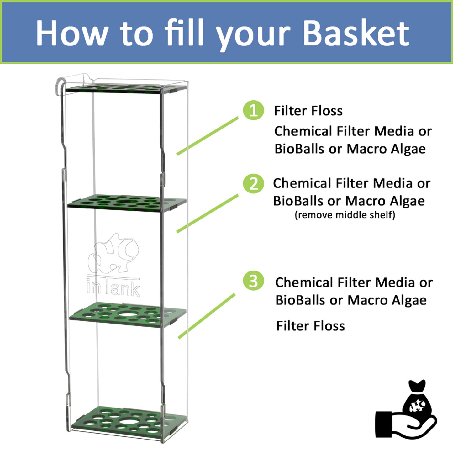 inTank Chamber Two Media Basket for Aquatop Recife ECO 40