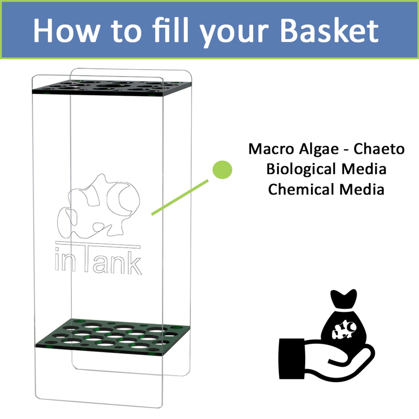 inTank Fuge Basket for Innovative Marine Fusion/Pro 30L, 40 and Fusion Lagoon 50