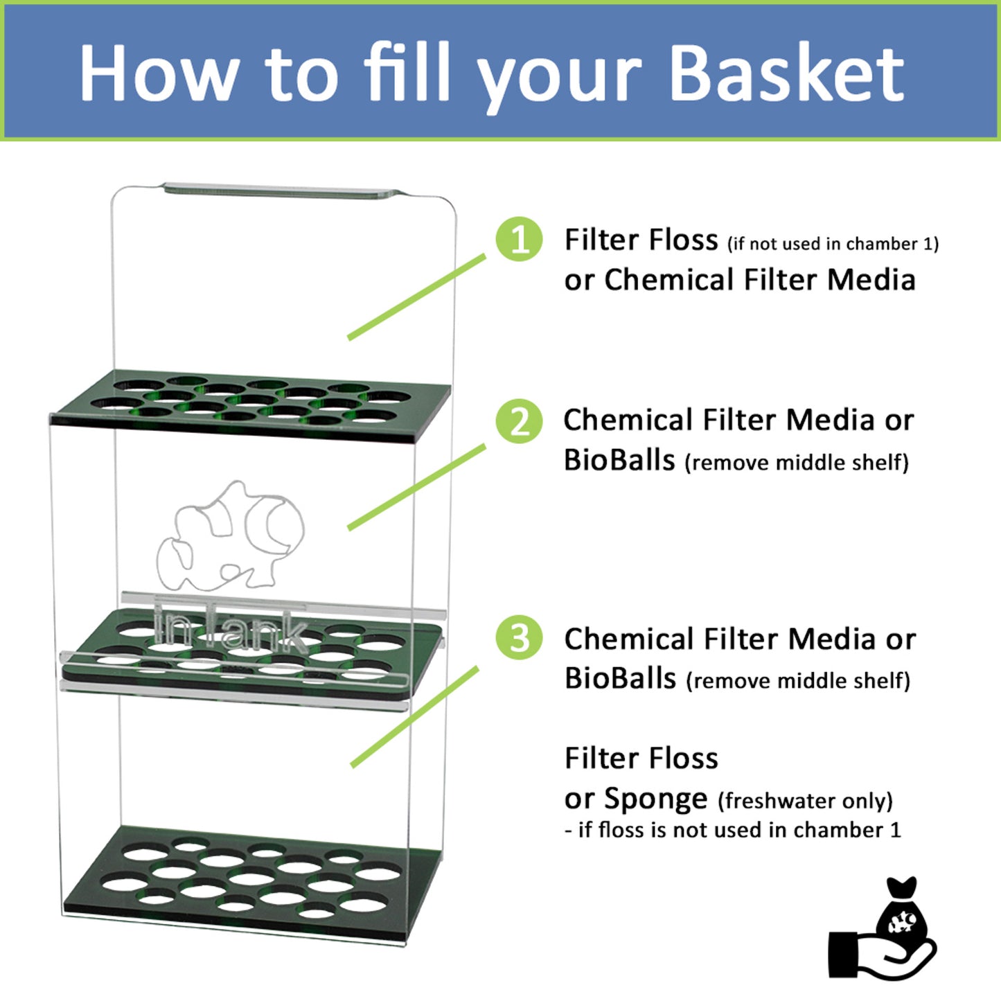 inTank Chamber Two Media Basket for Fluval Flex 15 | Fluval Flex 57L